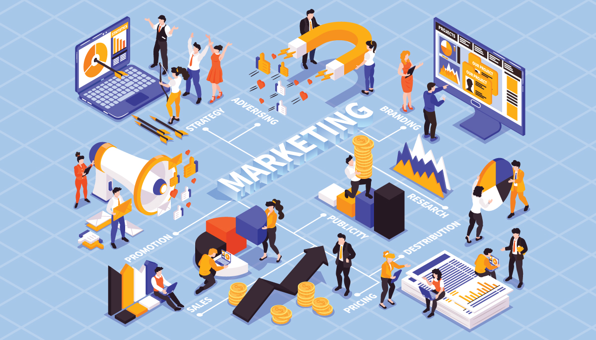 Định nghĩa Marketing là gì?