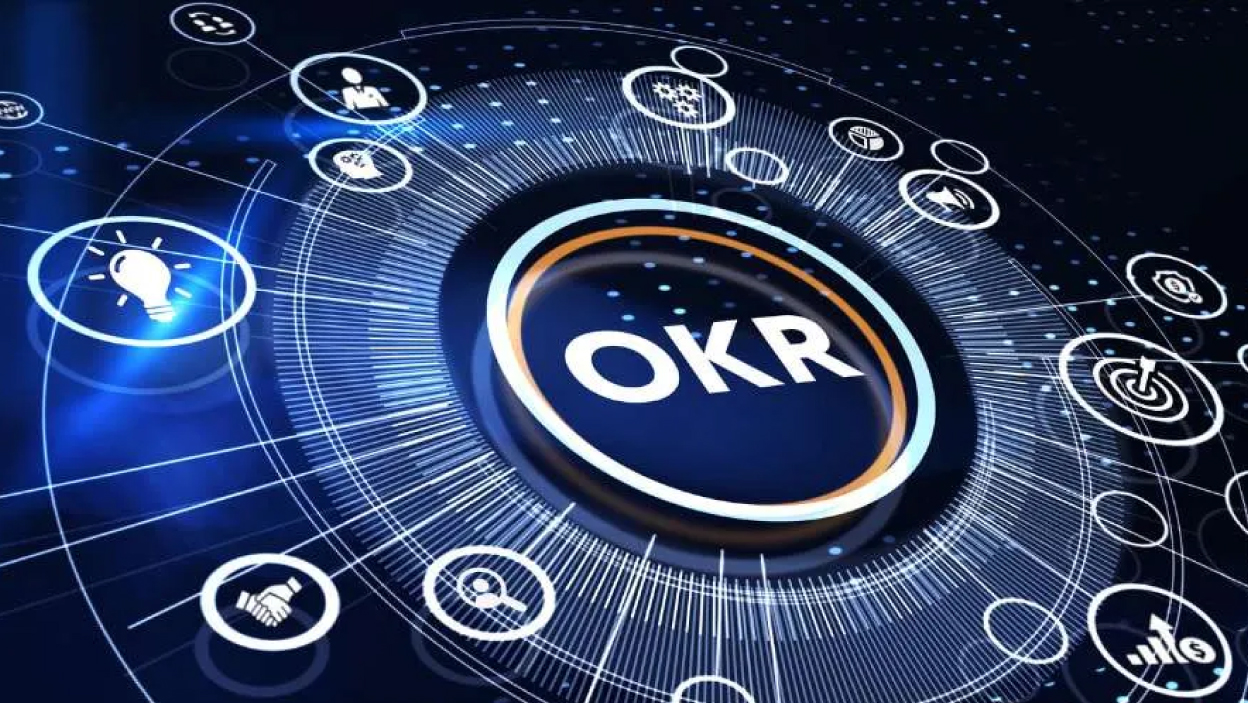 OKR là gì